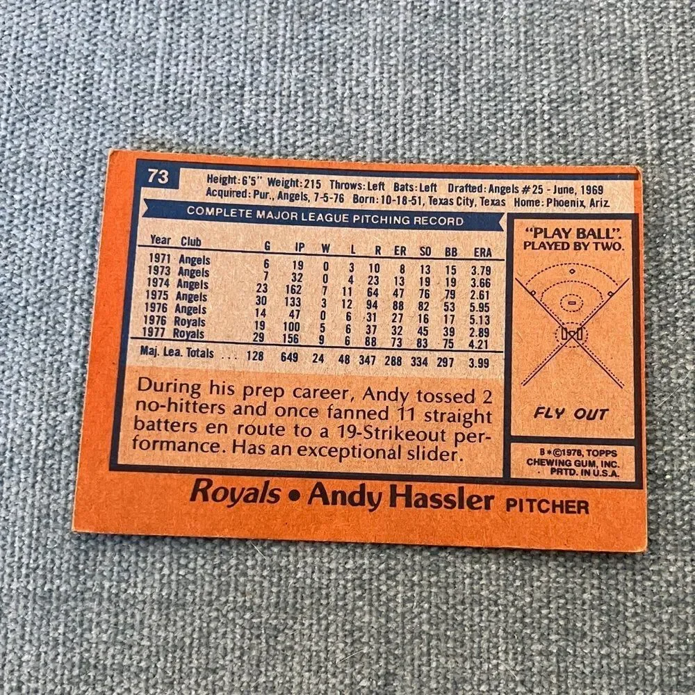 1978 Topps Kansas City Royals Baseball Card Trading Card